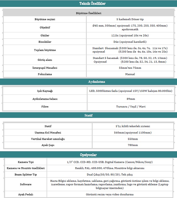 CPM_1255_kolposkop_özellikler